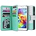 ULAK Galaxy S5 Case, Multi Card Slots Series Magnetic Wallet Case Cover for Samsung Galaxy S5 SV Galaxy S V i9600- Mint/Black Stripe