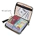 SafeCard 40 Card Solts Women's Credit Card Case Wallet 2 ID Window and Zipper Card Holder (40 Card Black)