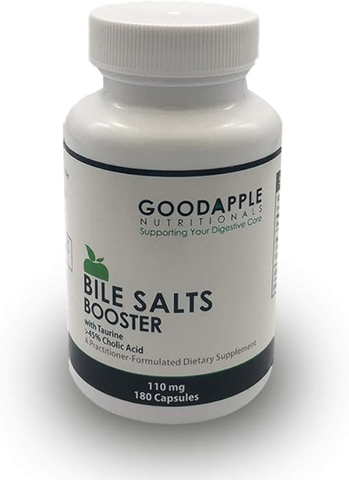 Top 10 Gallbladder Removal And Vitamin Absorption