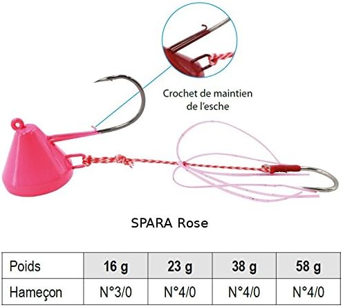 EXPLORER TACKLE Decoy Spara Tenya sparidés Sea Bream pagre DENTI Place Bar Old