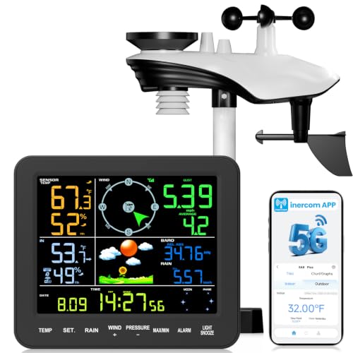 Sainlogic 5G/2.4G WiFi Smart Weather Station, Weather Stations Wireless Indoor Outdoor with App Email Alert, Rain Gauge, Wind Speed, Weather Underground, OTA, 2 Year Data CSV Export