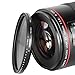 Neewer 58mm ND Fader Neutral Density Adjustable Variable Filter (ND2 to ND400)