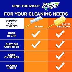 Swiffer Feather Dusters Multi-Surface Duster