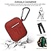 Rockindeer Earbuds Case with Watch Band Holder/Ear Hook/Keychain/Strap/Carrying Box (Red)