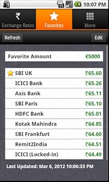 Amazon Com Euro To Rupee Exchange Rates Rupya Eur Appstore For - 