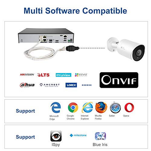 2 Hikvision+Compatible+Anpviz+Microphone+Lens+Motion
