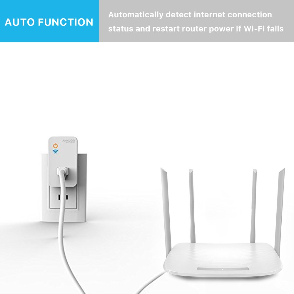 Ankuoo REC Wi-Fi Restarter Monitor Router/Modem/AP and Reset Power if WiFi Fails, 1.75 x 3 x 2.25 inch, White