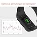 MGcool Fitness Tracker Smart Band Continuous Heart Rate Monitor, B3 Activity Tracker Swim Waterproof Bracelet Sleep Monitor, Smart Watch Sport Stopwatch 2 Straps Black Blue