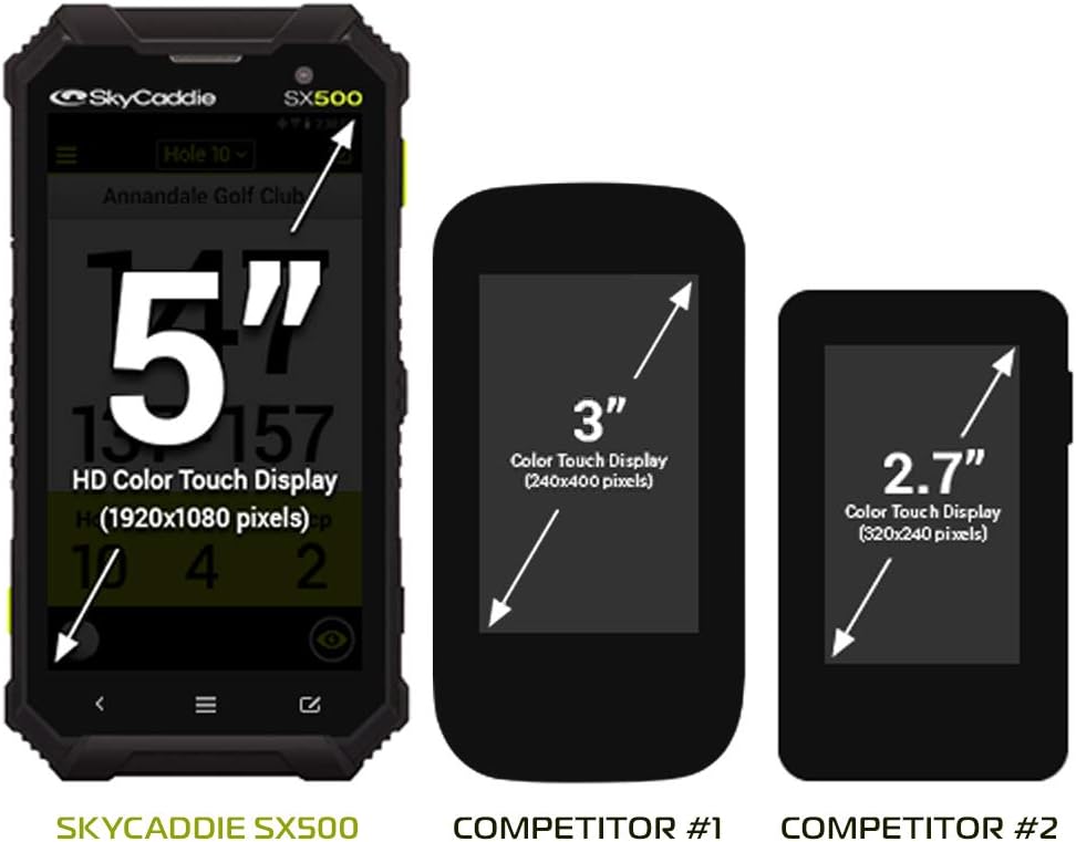 SkyCaddie SX500, Handheld Golf GPS, Black: Sports & Outdoors