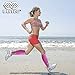BLITZU Compression Socks For Women & Men Support Socks For Circulation, Compression Stockings For Women.
