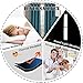 H.VERSAILTEX Linen Blackout Curtain 96 Inches Long for Bedroom/Living Room Thermal Insulated Grommet Linen Curtain Drapes Primitive Textured Burlap Effect Window Drapes 1 Panel - Heather Aegean Blue