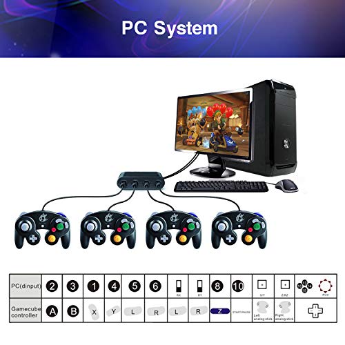 image for YCCSKY Gamecube Controller Adapter for Nintendo Switch, Wii U, and PC 