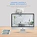 AMALEN ESW15 WiFi Smart Plug, Works with Google Home and Alexa, 15Amps, 1800W, ETL Listed, with Overheat Protection