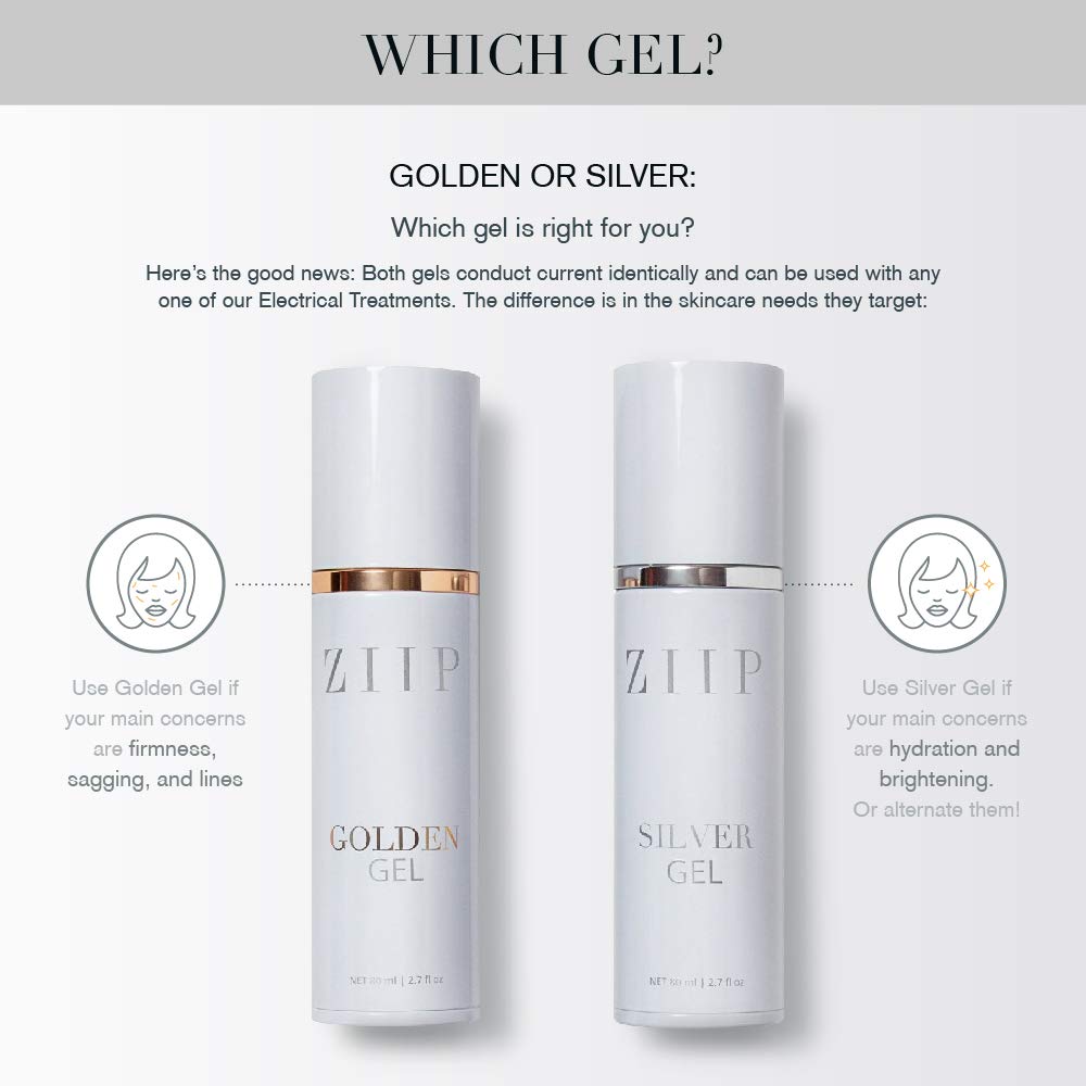 ZIIP 24Carat Golden Conductive Gel for Face & Neck, a Treatment Masque