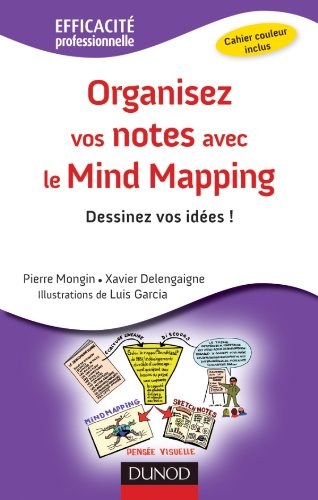 Organisez vos notes avec le mind mapping