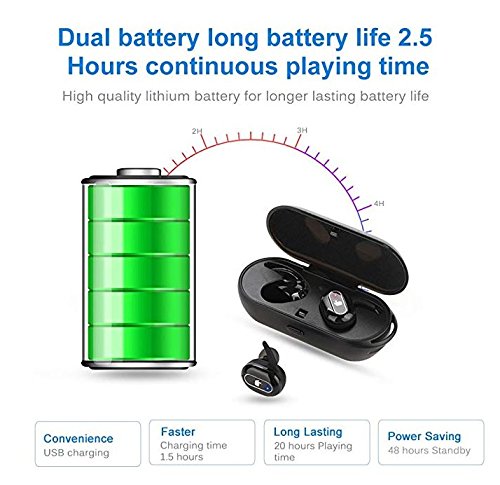 Mbuynow Auricular Bluetooth, Auriculares inalámbricos Auriculares Impermeable Auriculares del Coche con Micrófono con Cargador Portátil para iPhone y Android Smartphone