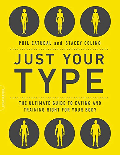 [Free] Just Your Type: The Ultimate Guide to Eating and Training Right for Your Body Type [P.P.T]