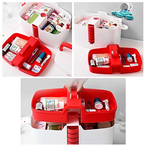 Nafenai Household Medicine Storage Box,Security Storage Box Organizer,Plastic Child Proof Family Emergency Kit(Red)