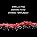 PERFORMIX PUMP Stimfree Perpetual Pump PreWorkout, StimulantFree, Enduring Muscle Pump, 40 Servings, Tangerine