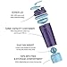 Artoid 24oz Motivational Fitness Workout Sports Protein Shaker Bottle | Dual Mixing Technology with Whisk and Mix Ball | Twist and Lock Protein Box Storage Included, BPA Free
