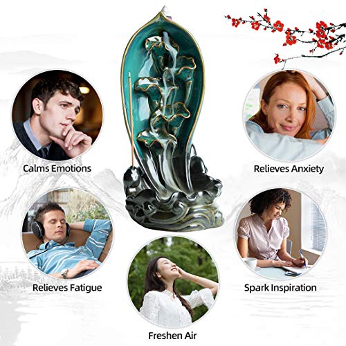 INONE Ceramic Backflow Incense Burner Waterfall Incense Holder, Free 120 pcs Incense Cones