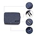 BAGSMART Electronic Organizer Small Travel Cable Organizer Bag for Hard Drives, Cables, USB, SD Card, Blue