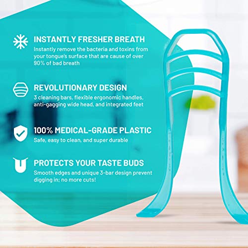 image for Oragenix TonguePro Tongue Scraper Cleaner (2-Pack) | Instantly fresher