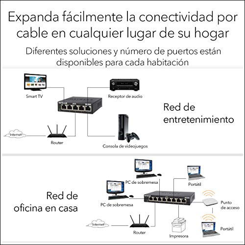 NETGEAR-Switch-5-puertos-Gigabit-Unmanaged-GS305-Switch-Ethernet-domestico-switch-de-oficina-plug-and-play-carcasa-metalica-montaje-sobremesapared