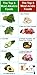 Puna Ph Test Strips -1 pack of 100 Strips
