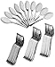 Beaumont Kitchenware Top Rated Plastic Silverware | BPA Free Construction and Finish | Modern, Elegant Scallop Design | Set of 80 Forks, 40 Spoons, and 40 Knives