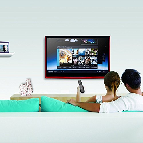 3 Rii+Multifunction+Wireless+Presenter+Projector