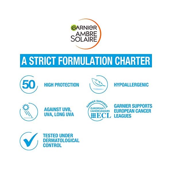 Garnier-Ambre-Solaire-Over-Makeup-Super-UV-Protection-Mist-SPF50-75-ml-With-Hyaluronic-Acid-Light-Texture-Non-Greasy-Spray-Protects-and-Hydrates-Skin-Packaging-May-Vary Garnier Ambre Solaire SPF 50 Super UV Over Makeup Mist for Face, High Protection Against UVA & UVB, Hyaluronic Acid…