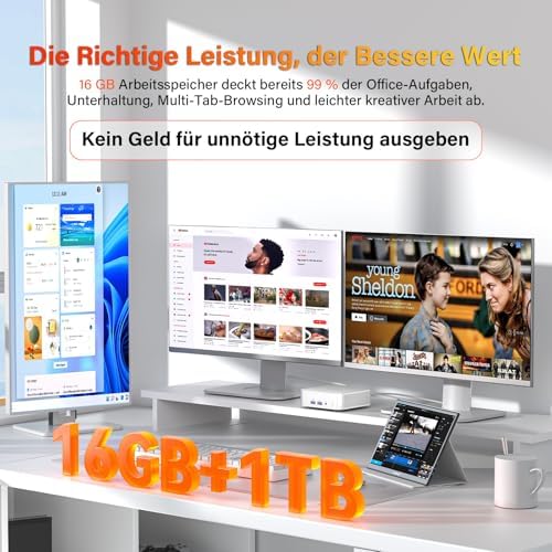 A6 Mini PC mit AMD Ryzen 7 6800H(übertrifft 7730U/7640HS)