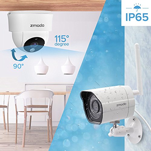 Zmodo Outdoor Camera{ZMKW2007500GB} ReviewLowest Pricing Today..