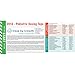 2018 Dose By Growth EMS Standard Pediatric Emergency Measuring Tape (Broselow Compatible)