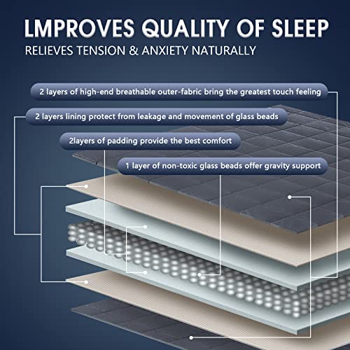 Topcee Weighted Blanket (25lbs 80