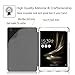 Fintie ASUS ZenPad 3S 10 Z500M Case - [SlimShell] Ultra Lightweight Stand Cover with Auto Sleep / Wake for ASUS ZenPad 3S 10 Z500M 9.7