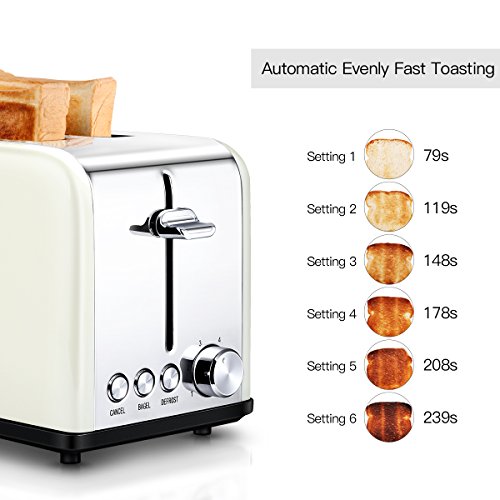 Toaster 2 Slice, Retro Small Toaster with Bagel, Cancel, Defrost