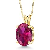 Gem Stone King 14K Yellow Gold Oval Gemstone Birthstone Pendant Necklace | Oval 11X9MM | Gold Necklace For Women | With 18 Inch 14K Gold Chain