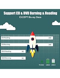 Unidad de DVD CD externa, VersionTECH. USB 3.0 actualizado, portátil ultra delgado CD DVD + -RW ROM Superdrive Driver Writer Burer High Speed Data Transfer for MacBook PC Laptop Desktop Windows Vista Linux