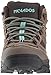Nevados Klon Mid Hiking Boots for Women, Water Resistant, Multi-Terrain Lug Pattern, Comfortable & Weather Proof Structure Rubber Traction Outsole Cradled Footbed