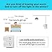 ISELECTOR Mini Smart Plug 2-Pack Wi-Fi Control, No Hub Required, Compatible with Alexa and Google