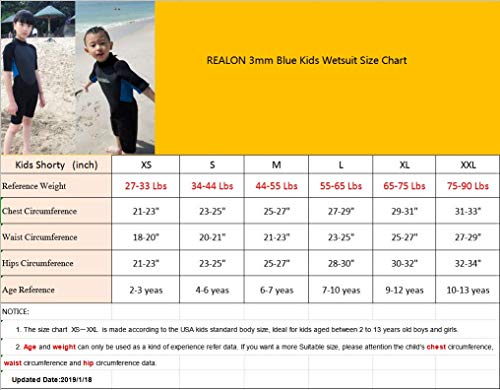 image for Realon Kids Wetsuit Shorty Full 3mm Premium Neoprene Lycra Swimsuit To