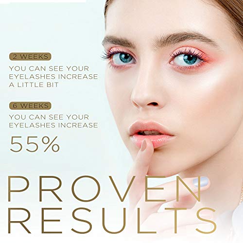 Tetyana naturals Eyelash Growth Serum for Gorgeous and Long Eyelashes & Eyebrows, with Natural Ingredients, Results within 2 Weeks