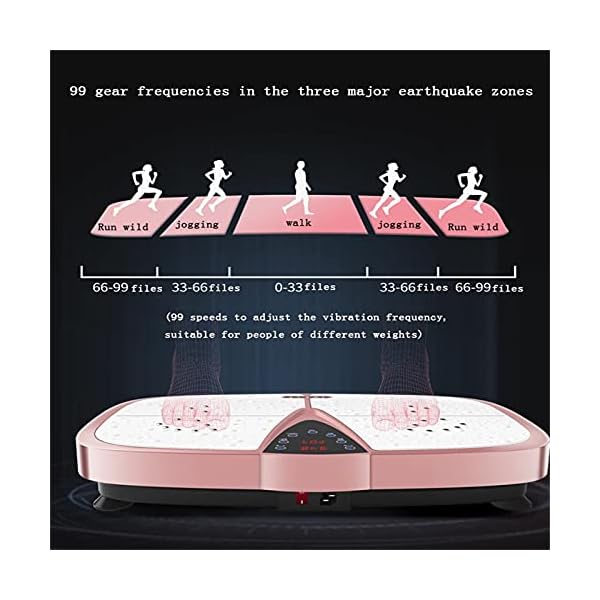 Vibration-Exercise-MachineUltra-Slim-Vibration-Plate-Power-TrainerMotor-Vibration-Plate-99-Levels-Bluetooth-Speaker-Remote-Control-2-Loop-Bands-USB-MColorGold-Vibration-Exercise-Machine Vibration Exercise Machine,Ultra Slim Vibration Plate Power Trainer,Motor Vibration Plate | 99 Levels | Bluetooth Speaker | Remote Control | 2 Loop Bands | USB M(Color:Gold Vibration Exercise Machine)