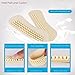 Heel Cushion Pads - 4D Too Big Shoes Inserts (3 Pairs) High Heel Cushions (Black)