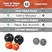 Massage Ball Set 6-in-1 - Muscle Recovery for Athletes - Two (2) Trigger Point Spiky Balls and Two (2) Natural Rubber Lacrosse Balls - Deep Tissue, Myofascial Release, Plantar Fasciitis Therapy