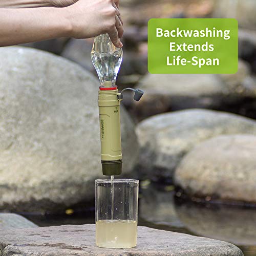 miniwell Portable Water Filter for Camping Hiking Backpacking Emergency and Survival
