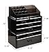 Finnhomy Makeup Organizer Acrylic Cosmetic Organizer Jewelry Storage Organizer Counter Storage Case Large Display Drawer 3 Pieces Set-Unique Smoky Color Matches any Decor in Your Room
