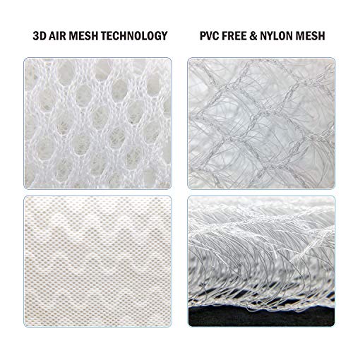 PINGKO Bath Pillow with Head, Neck, Shoulder and Back Support - Non-Slip, Extra Thick & Soft, Machine Washable,3D Air Mesh Technology,Pad with 6 Suction Cups Spa Bathtub Pillow - Thumbnail 6